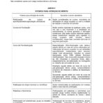 Decreto 37770 – Regulamenta a Promoção Funcional dos Servidores da Adm. do DF-05