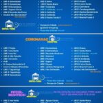 Pontos-de-vacinacao-contra-a-Covid-19-no-DF-2