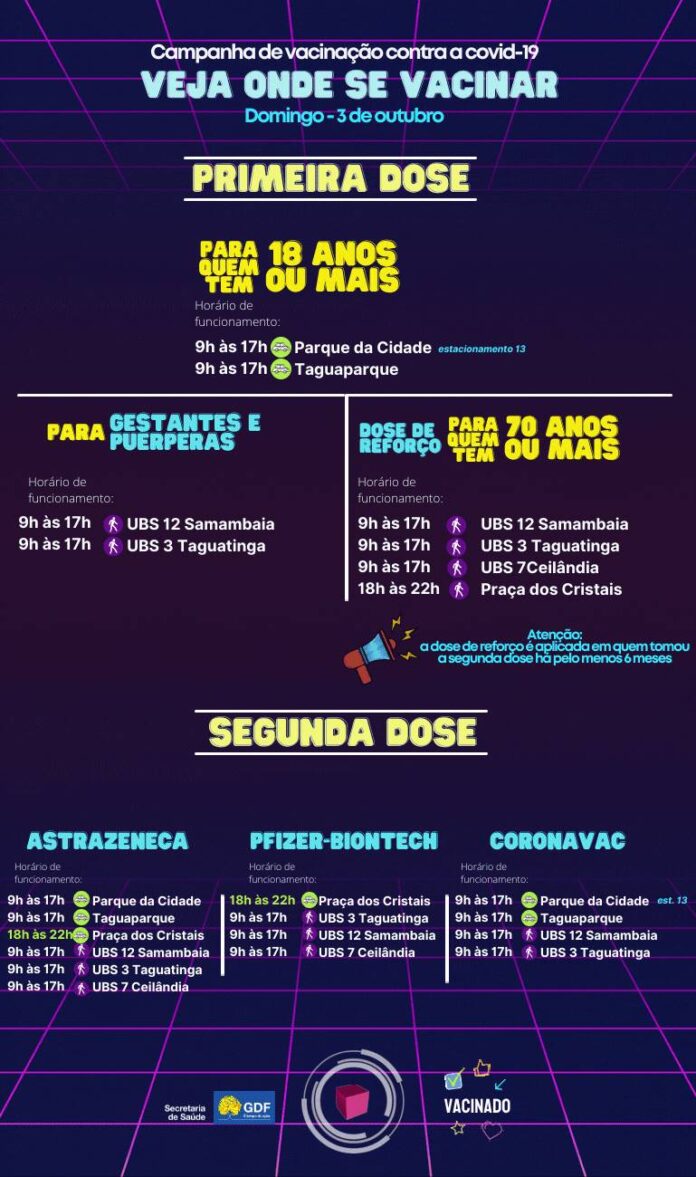 postos-vacinacao
