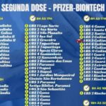1_d2_pfizer-7097364