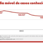 mm-casos-arte
